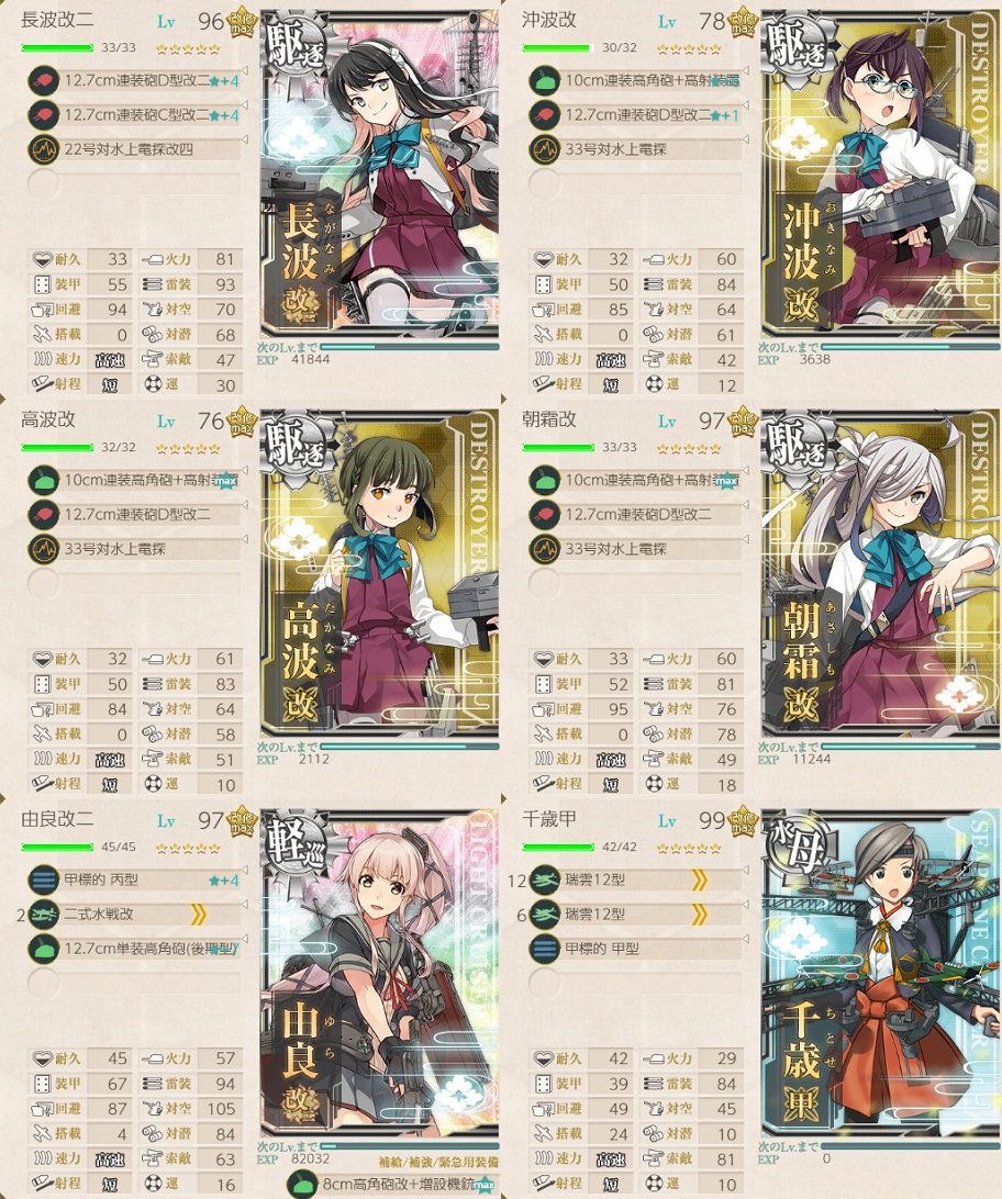 任務 春 三一駆 旗艦 長波 出撃せよ 佐世保司令官の執務室