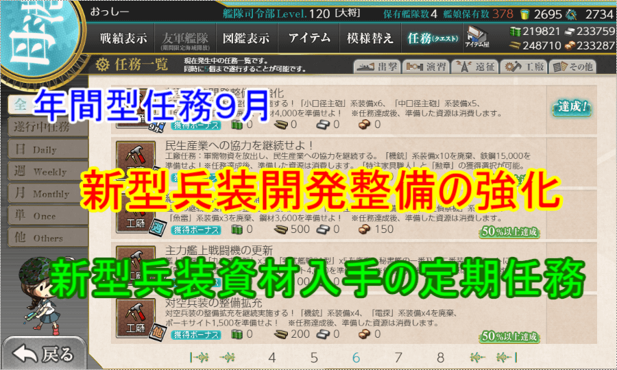 年間型任務9月 新型兵装開発整備の強化 佐世保司令官の執務室